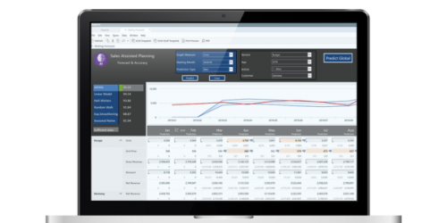 aissisted-planning-predictive-forecast-600x338